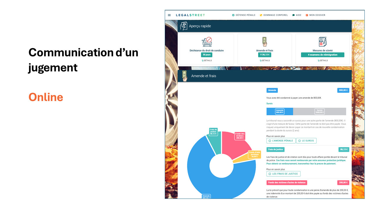 Espace client interactif