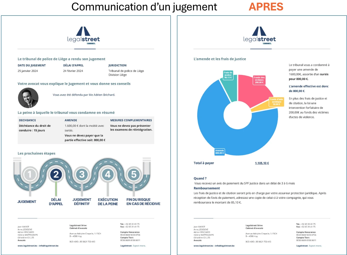 Communication d'un jugement après